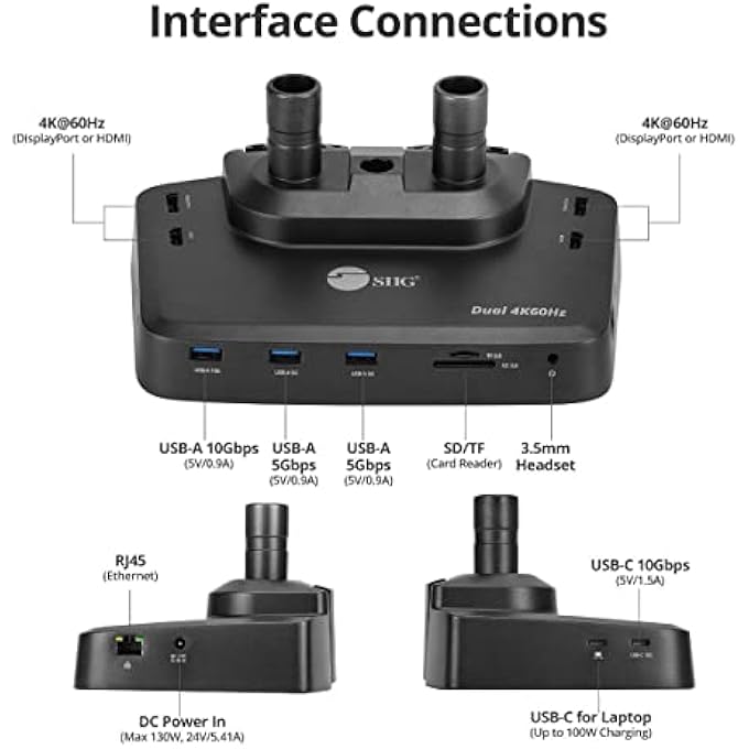 rayihni DUAL MONITOR DESK ARM STAND WITH 4K LAPTOP DOCKING STATION, GAS SPRING, VESA DUAL ARM MONITOR MOUNT, 2X DISPLAYPORT/ HDMI, 100W PD, SUPPORT MACBOOK M1 M2/ HP/ LENOVO & MORE (CE-MTDK01-S1) - Image 3