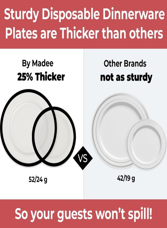 By Madee HEAVYWERIGHT 150 Pc Clear and Black Plates Disposable for Party | Nice Disposable Plates and Cutlery Set | Perfect for Wedding, Birthday | Extra Sturdy (25 Guests) - Image 3