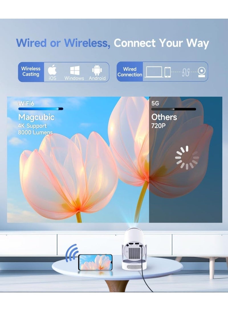 بروجكتور ذكي صغير يدعم 4K مع واي فاي وبلوتوث – جهاز محمول بدوران 180 درجة وتصحيح تلقائي وسماعة مدمجة للمنزل والاستخدام الخارجي - Image 4