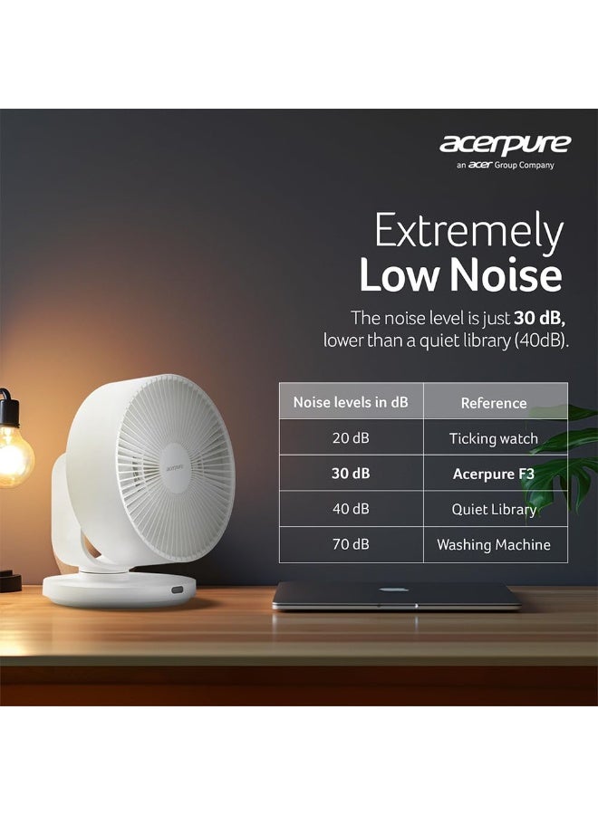 Acerpure Cozy F3 Table Fan with Air Circulator |3years warranty| Energy efficient BLDC motor|Remote control|3D airflow technology |Swing mode |16 speed control and LED display|Whisper-quiet (White) - Image 3