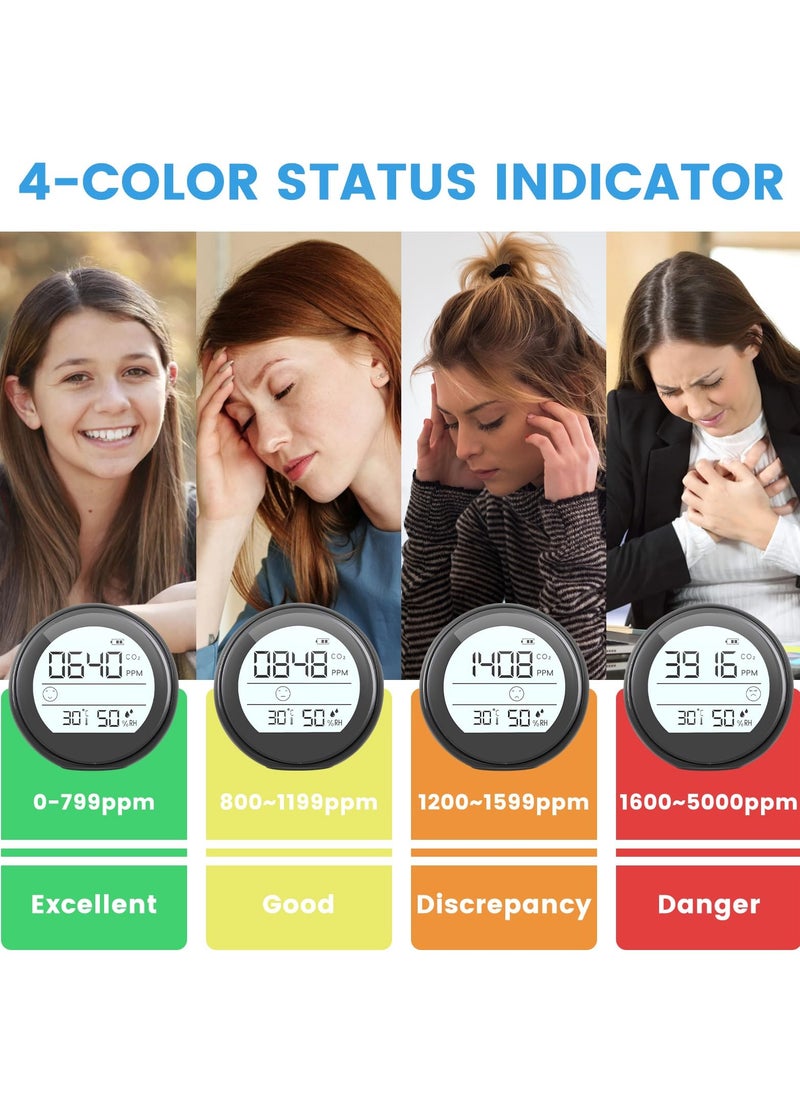 SYOSI - Mini CO2 Monitor, 3-in-1 Portable Carbon Dioxide Detector Temperature Humidity Air Analyzer, Stylish Highly Accurate CO2 Meter Sensor, Air Quality Monitor for Home Indoor Travel - Image 1