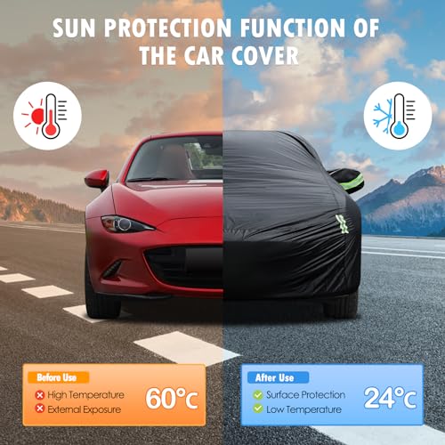 Migaven Car Cover Custom Fit for Mazda MX-5 Miata (1989-2025), Waterproof All Weather for Automobiles Full Exterior Cover Sun Rain Snow Protector with Door Zipper - Image 5