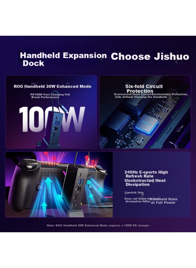 Jsaux Docking Station For Steamdeck/Oled/Rog, Rog Ally Handheld Expansion Dock, 4K 120Hz Laptop Accessory With Type-C Base, Usb Hub, Official Screen Mirroring - Image 3