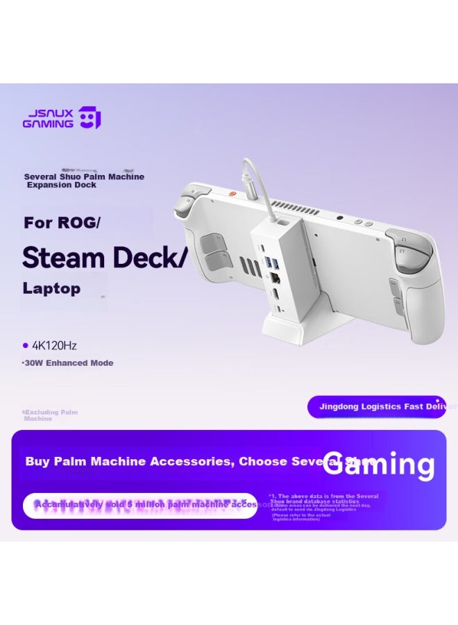 Jsaux Docking Station For Steamdeck/Oled/Rog, Rog Ally Handheld Expansion Dock, 4K 120Hz Laptop Accessory With Type-C Base, Usb Hub, Official Screen Mirroring - Image 1