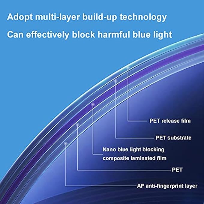 rayihni 12-27Â€BLUE LIGHT BLOCKING SCREEN PROTECTOR PANEL,COMPUTER BLUE LIGHT BLOCKING SCREEN PROTECTOR ANTI-UV EYE PROTECTION FILTER FILM,FOR WIDESCREEN DESKTOP PC LED MONITOR PANEL,ANTIGLARE SCREEN PROTECTOR - Image 3
