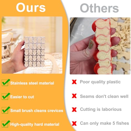 AIERSA Gold Fish Cracker Cutter,25 Cavity Fish Cookie Cutter,Mini Gold Fish Shapes Molds for Cookie,Non-stick Dough, Stainless Steels Cookie Cutters Mold for Baking - Image 3