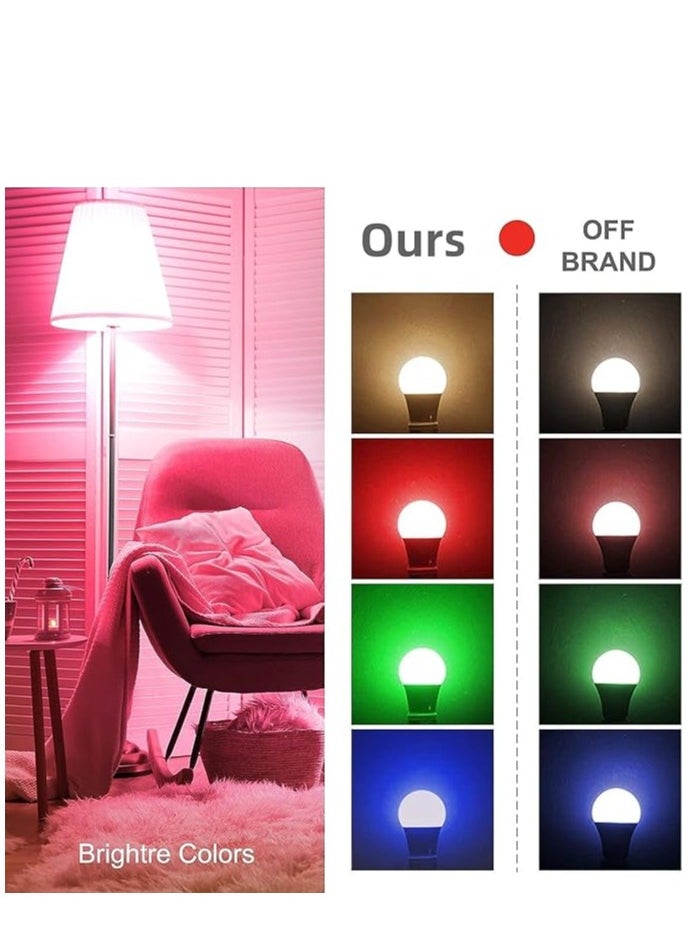 Momax - Alexa Wi-Fi Light Bulb - Smart Bulbs That Work with Alexa/Google Assistant, A19 Daylight (5000K) - No Hub Required, 800LM 60W High CRI)90 Equivalent - Image 1