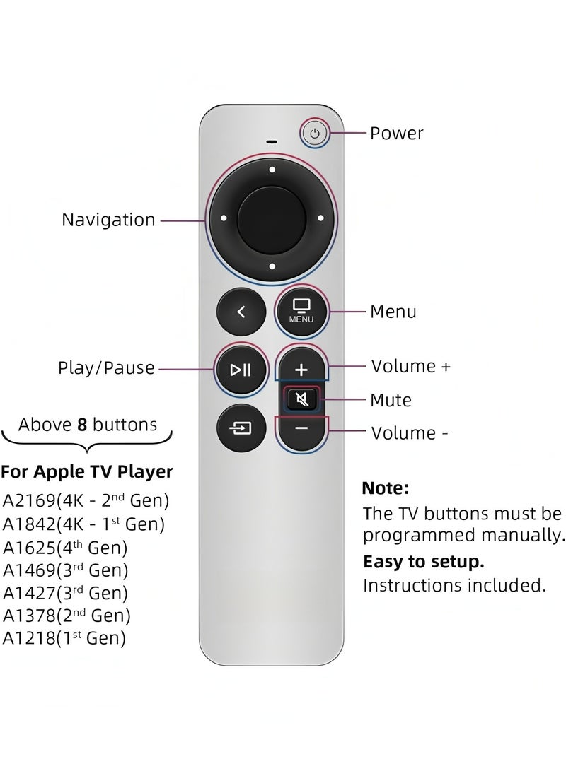 Flyview Universal Remote Control Replacement for Apple TV 4K, Apple TV Box (2nd 3rd 4th Gen), Apple TV HD A2843 A2737 A2169 A1842 A1625 A1427 A1469 A1378 A1218 - Image 4