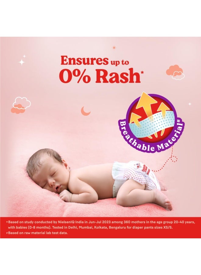Huggies Complete Comfort Wonder Pants | Pant Style Baby Diapers New Born / XS Size, 24*3 Count | India's Fastest Absorbing Diaper, Patented Dry Xpert Channel, Ideal for up to 5 Kgs - Image 2