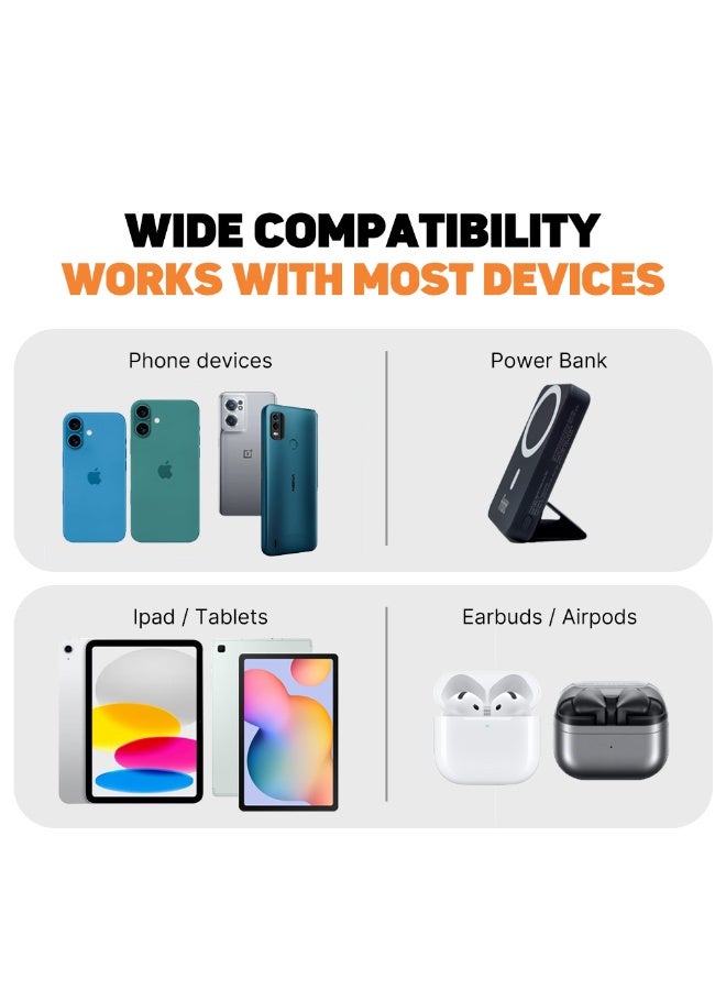 FITIT شاحن سريع 45 واط USB-C - محول مزدوج المنفذ مع توصيل الطاقة لسلسلة آيفون 16 - شحن سريع، شحن جهازين في آن واحد - فيتت - Image 5