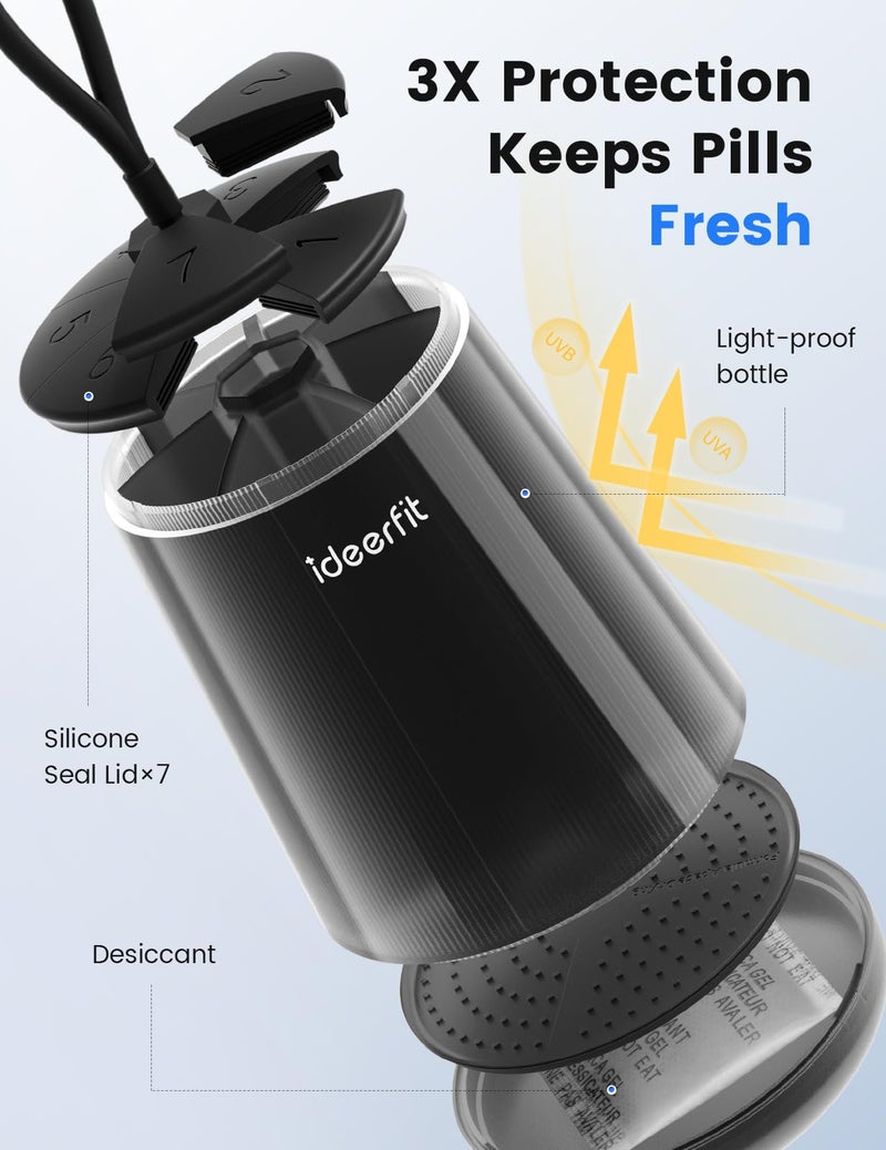 ideerfit Large Pill Bottle Organizer â€“ Pill Dispenser with 7 Compartments, Pill Box Case with Anti-Mixing Design, Moisture-Proof, Vitamin & Supplement Organizer with Color Labels (Black) - Image 3