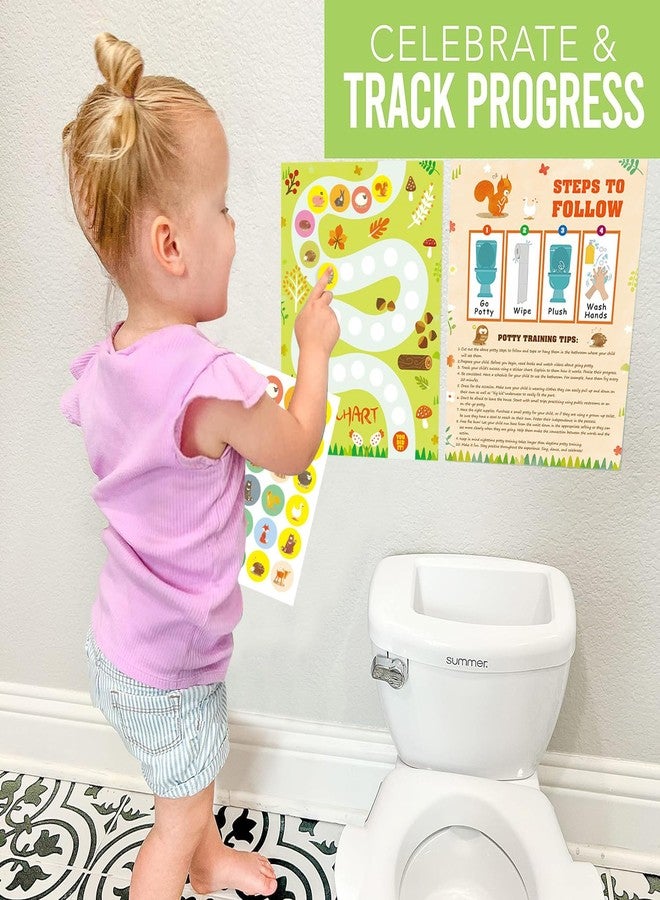 Adullpony Potty Training Chart Potty Training Sticker Chart - 5 Fun Styles Potty Sticker Chart with Rewards for Toddlers Girls, Motivational Potty Training Rewards for Kids - Image 3