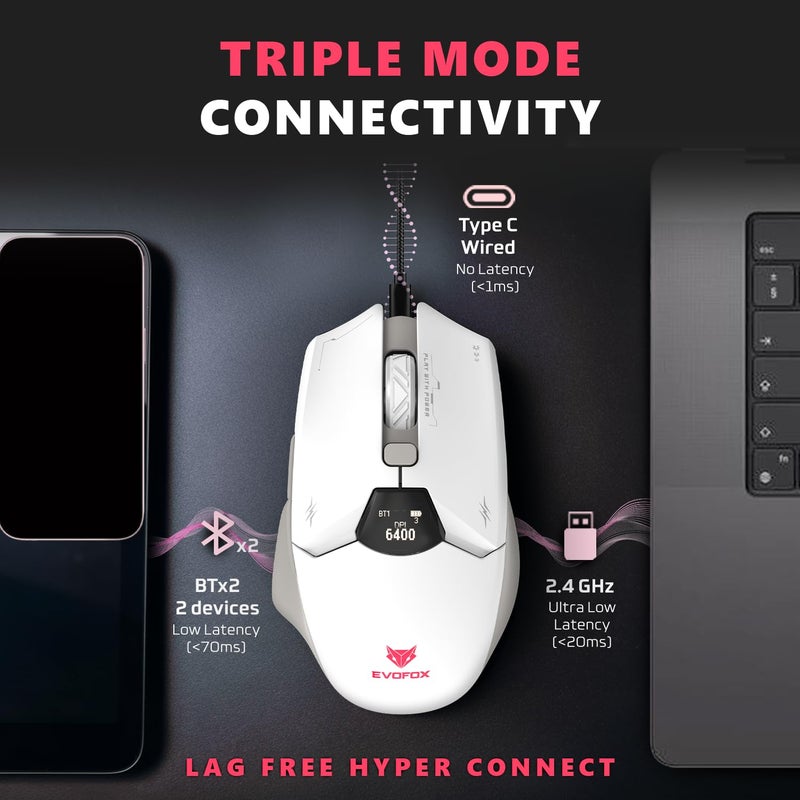 EvoFox Banshee 2 Wireless Mouse with Display for Gaming&Office Professionals Tri-Mode(2X BT,2.4G&Wired)| PixArt Sensor, 1000Hz Polling Rate, 12,000 DPI, 6 Programmable Buttons, Software Support - Image 2