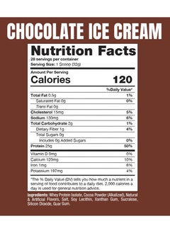 ProSupps Whey Protein Isolate - Chocolate Ice Cream - (2 lb)  - Image 3