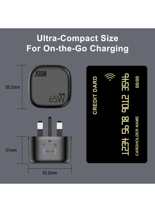 جودا شاحن جداري جودا فولتبود 65 بقوة 65 واط منفذين تايب سي – اسود شاحن سريع 65W ⚡ شاحن GaN 65W ⚡شاحن جودا 2 منافذ Type-C 🔌 شاحن USB Type-C 2 منافذ شاحن مدمج 65 واط 📱 شاحن 65W للهواتف 📱⚡ محول GaN 2 منافذ ⚡🔋 شاحن للأجهزة المحمولة 65W 📱💻 شاحن لجهاز المحمول 65W 📱🔋 شاحن شحن سريع 65 وات ⚡💨 شاحن للهواتف الذكية 📱📲 شاحن للتابلت والساعات الذكية ⌚📱 فيش جودا للشحن السريع 65W ⚡🔌 - Image 5