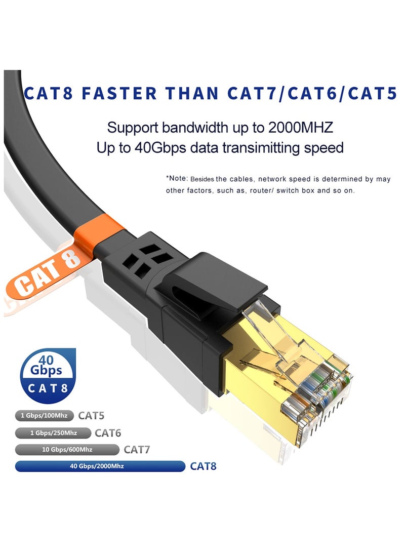 Anmi - 2m CAT8 Ethernet Cable, High Speed Heavy Duty Cat8 LAN Network Cable 40Gbps, 2000Mhz with Gold Plated RJ45 Connector for Modem, Router, Switch, Gaming, Xbox Black - Image 1