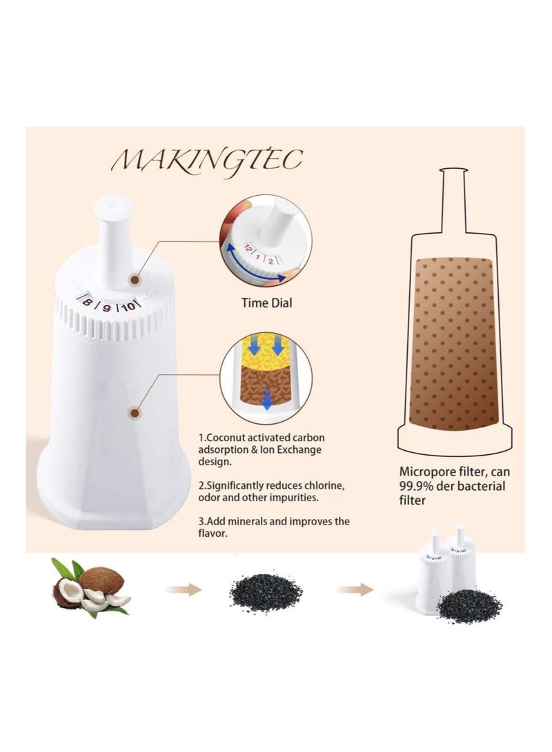 2 Pack of Replacement Water Filter for Breville Claro Swiss Espresso Coffee Machine - Compare to Part #BES008WHT0NUC1 - Image 3
