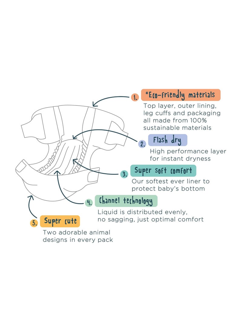 Kit & Kin KIT & KIN Eco Friendly Baby Diapers Size 3 | Soft Flash Dry Disposable Diapers, Superior Leak Protection Hypoallergenic for Skin Protection Baby Diapers (Size 3 - Pack of 32)  - Image 5