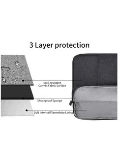 Arabest 15.6-Inch Laptop Sleeve with Handle, Protective Case with Zipper Portable Monitors Computer Bag, Dark Grey  - Image 3
