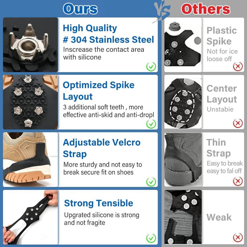 Linist 10 Spikes Crampons, Ice Cleats for Shoes & Boots | Stainless Steel Anti-Slip Grippers Upgraded Ice Traction Cleats for Hiking, Walking, Climbing, Fishing Portable Snow Shoe Grips (L-39 to 46) - Image 4