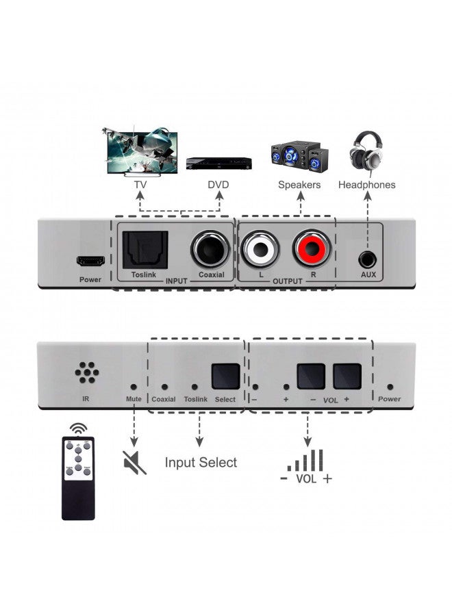 Dingsun Digital to Analog Audio Converter Optical to Analog Converter with IR Remote, DAC Converter Support 192KHz/24bit Compatible with DVD, PS, Plasma, Blu-ray, Home Cinema Systems etc. (Silver) - Image 1