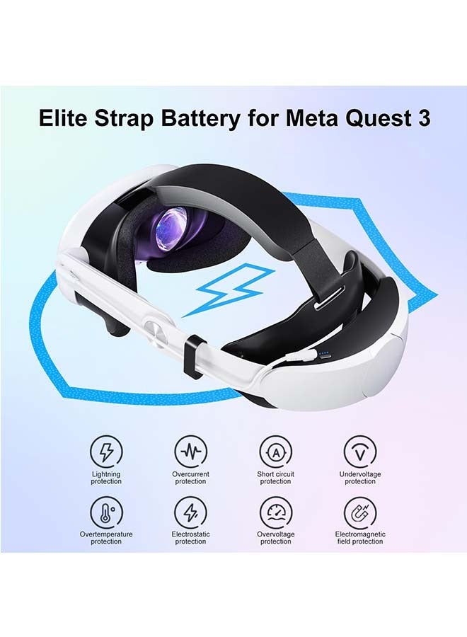 Comfort Battery Head Strap 10000mAh Compatible with Quest 3 Accessories, Battery Pack Soft Cushion VR Elite Strap for Balance Weight  - Image 5