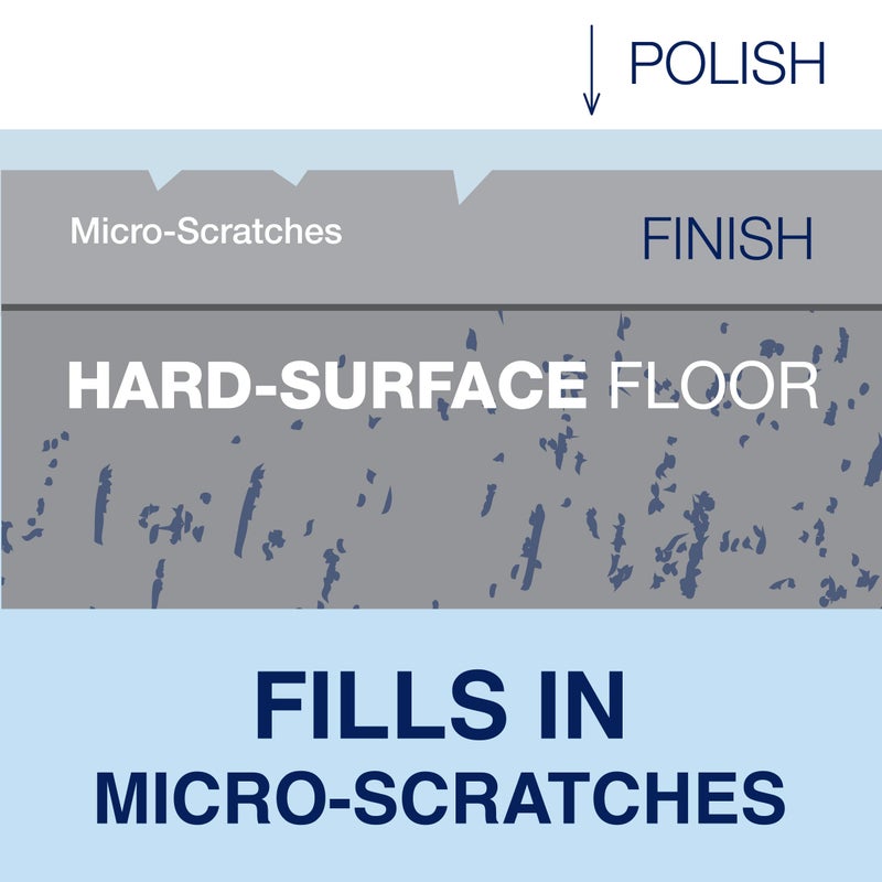 BONA بونا ملمع الأرضيات متعدد الأسطح - 32 أونصة سائلة - لمعان عالي - 32 أونصة تغطي 500 قدم مربع من الأرضيات - للاستخدام على الحجر، البلاط، اللامينيت، والأرضيات الفينيل - Image 5