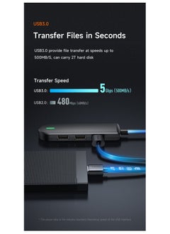 مكدودو موزع USB-C مع شحن PD بقوة 100 واط محو  Type-C إلى HDMI بدقة 4K بسرعة 30Hz مزود بمنفذ USB يدعم نقل البيانات بسرعة 5Gbps متوافق مع MacBook Pro Air M3 M2 M1 iPad Pro M4 iPhone 16 15 Pro Pro Max Lenovo Dell HP  - Image 4
