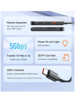 مكدودو موزع USB-C مع شحن PD بقوة 100 واط محو  Type-C إلى HDMI بدقة 4K بسرعة 30Hz مزود بمنفذ USB يدعم نقل البيانات بسرعة 5Gbps متوافق مع MacBook Pro Air M3 M2 M1 iPad Pro M4 iPhone 16 15 Pro Pro Max Lenovo Dell HP  - Image 5