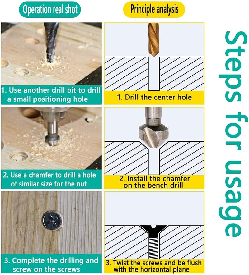 ويوبلز مجموعة لقم ثقب غاطسة 6 قطع، زاوية 90 درجة، 3 شفرات، فولاذ عالي السرعة، مجموعة لقم ثقب غاطسة من التيتانيوم 6.3-20.5 مم، مجموعة لقم شطف الألواح (ذهبي) - Image 2