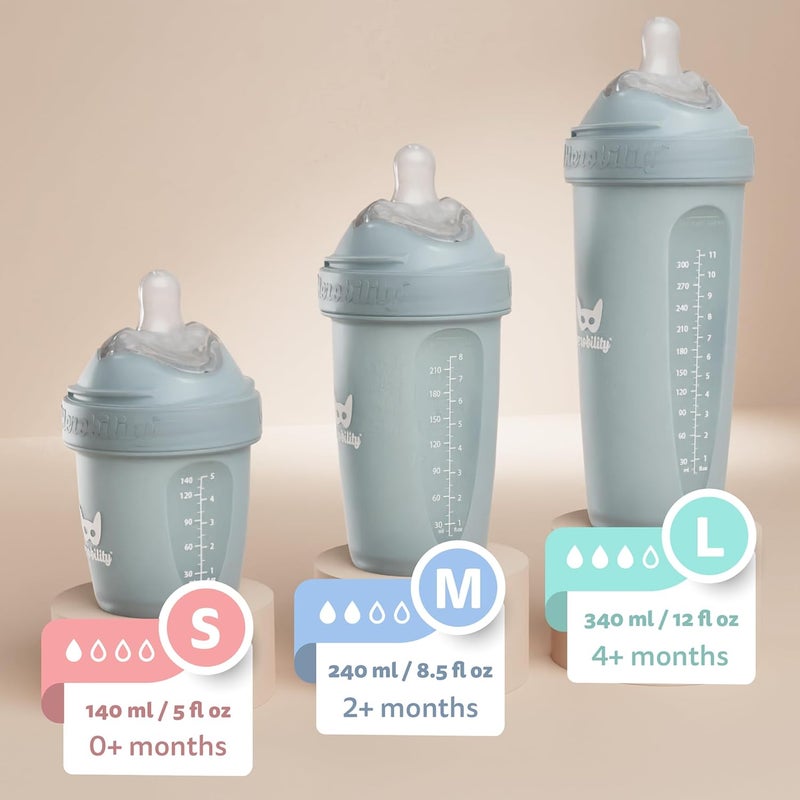 Herobility Double AntiColic Baby Bottles  85 fl oz240ml  4Pack  Multicolor  White Gray Iron Blue Blue - Image 2