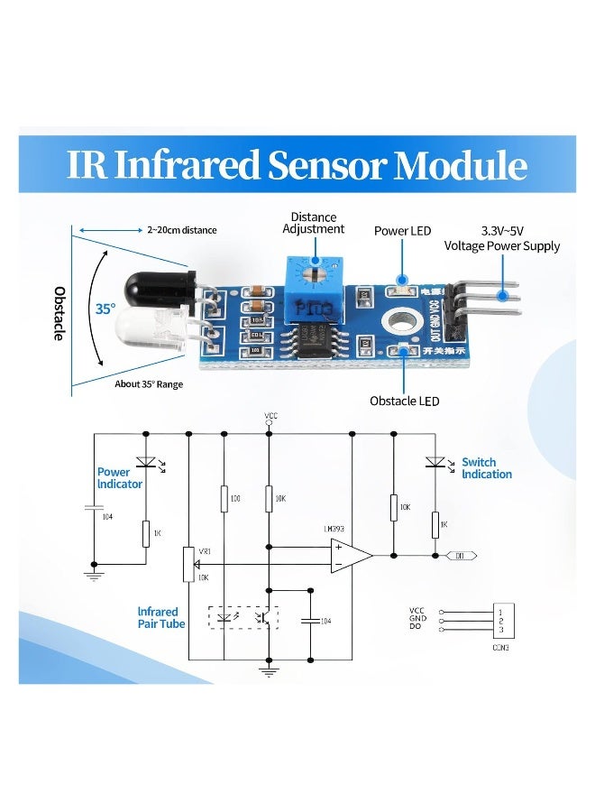 IR Infrared Obstacle Avoidance Sensor Module, 20Pcs IR Infrared Sensor 3-Wire Infrared Proximity Sensors Reflective Photoelectric Sensor Modules IR Tracking Sensor for Arduino Smart Car Robot