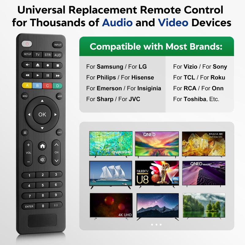 Acoyer Universal-TV-Remote-Control Compatible with Samsung/LG/Vizio/Hisense/Sony/Philips/Onn/Sharp/RCA/Element/Westinghouse/Sanyo/Emerson TV and More Brand Smart TVs - Image 2