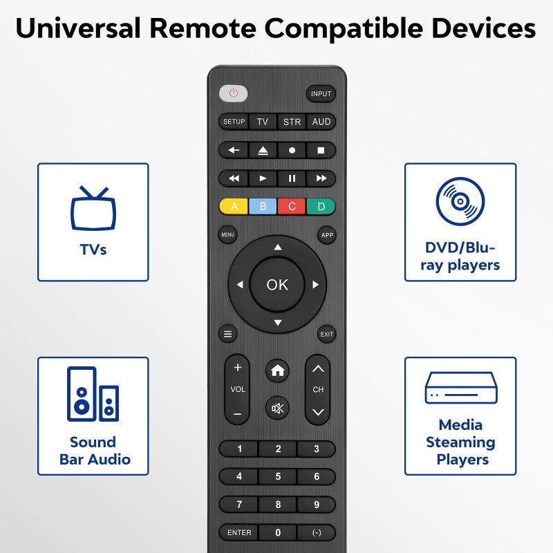 Acoyer Universal-TV-Remote-Control Compatible with Samsung/LG/Vizio/Hisense/Sony/Philips/Onn/Sharp/RCA/Element/Westinghouse/Sanyo/Emerson TV and More Brand Smart TVs - Image 4