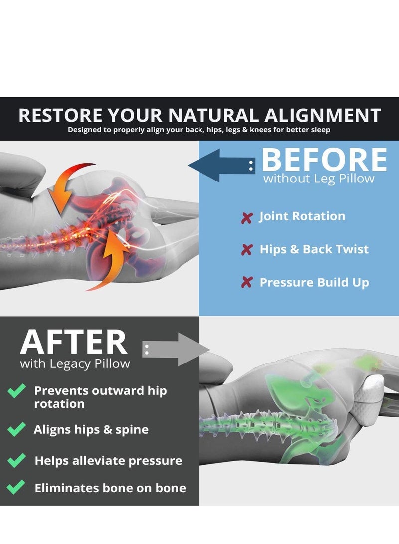 SYOSI Contour Legacy Leg & Knee Foam Support Pillow, Soothing Pain Relief for Sciatica, Back, Hips, Knees & Sciatica Nerve Pressure Relief - Image 5