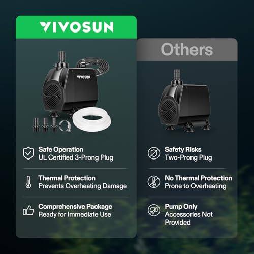 VIVOSUN 1050 GPH 100W Submersible Water Pump, Quiet Fountain Pump With 13.1 ft Head Lift, 6.6 ft Power Cord, 3 Nozzles, Tubing, & 2 Clamps, For Fish Tank, Pond, Aquarium, Hydroponics - Image 5