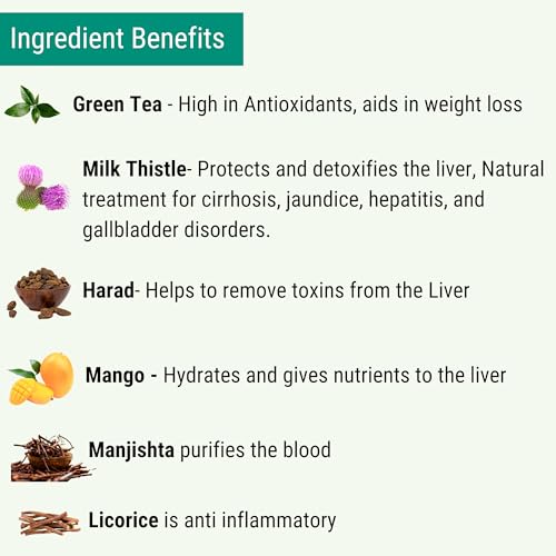 OH CHA - Liver Cleanse Tea | Liver Detox Tea with Milk Thistle, Harad, Mango, Manjishtha, Licorice & Green Tea | Milk Thistle Tea for Fatty Liver | Reduces Inflammation, Protects Liver | 35gms - Image 4