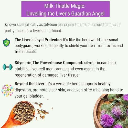 OH CHA - Liver Cleanse Tea | Liver Detox Tea with Milk Thistle, Harad, Mango, Manjishtha, Licorice & Green Tea | Milk Thistle Tea for Fatty Liver | Reduces Inflammation, Protects Liver | 35gms - Image 5