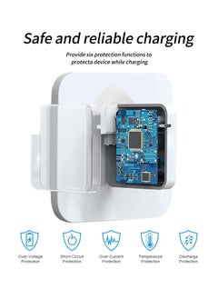 Anmi 140W MacBook Pro charger USB C Super Fast Charger,Compatible with MacBook Pro 16, 15, 14, 13 Inch, MacBook Air 13 Inch, iPad Pro 2022/2021/2020/2019/2018, Included 6.6ft USB C to C Cable  - Image 4