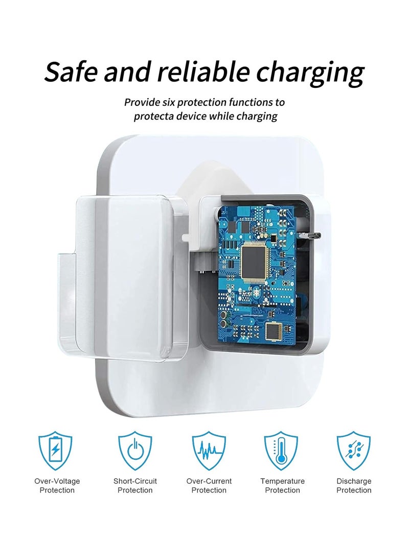 أنمي شاحن ماك بوك برو 140W USB C Super Fast Charger، متوافق مع ماك بوك برو 16، 15، 14، 13 بوصة، ماك بوك إير 13 بوصة، آي باد برو 2022/2021/2020/2019/2018، متضمنة 6.6 قدم USB C إلى C كابل  - Image 4