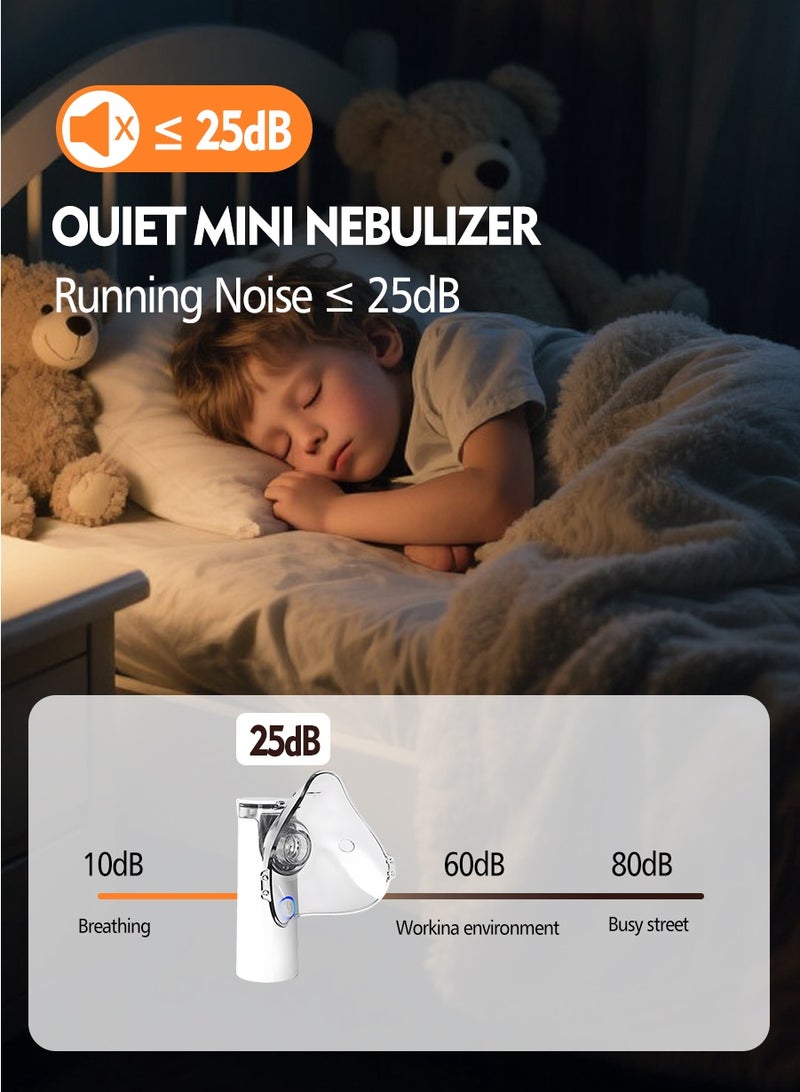 BEIRUI Ultrasonic Mesh Nebulizer for children Men Women Mini Handheld Portable Steam Humidifier for home and travel - Image 5