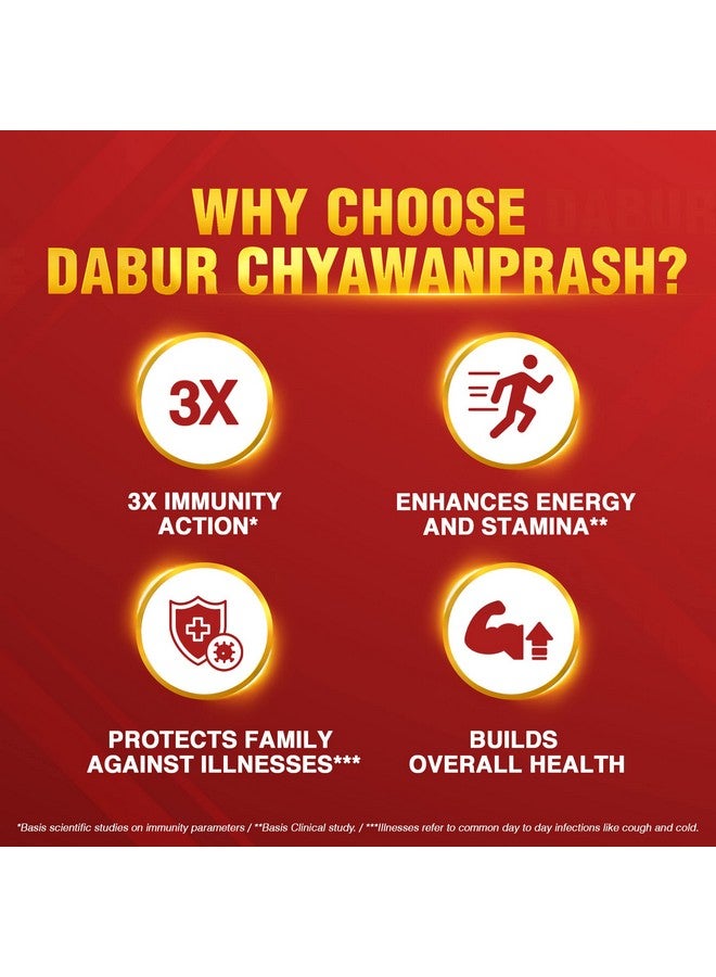 Dabur دابور شياوانبراش - 2 كجم | 3X عمل المناعة | مع 40+ أعشاب هندية | يساعد في بناء القوة والقدرة على التحمل | يعزز الصحة العامة | مكمل صحي هندي | جيد للهضم والتنفس - Image 4