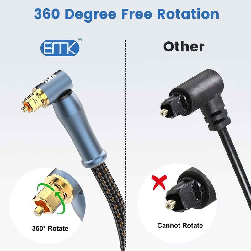 EMK 90 Degree Toslink Optical Cable 24K-Gold Connector 360 Degree Free-Rotating Plug Fiber Optic Cable S/PDIF Toslink Male to Male for Home Theater, Sound Bar, TV, PS4, Xbox (Blue,10ft/3m) - Image 5