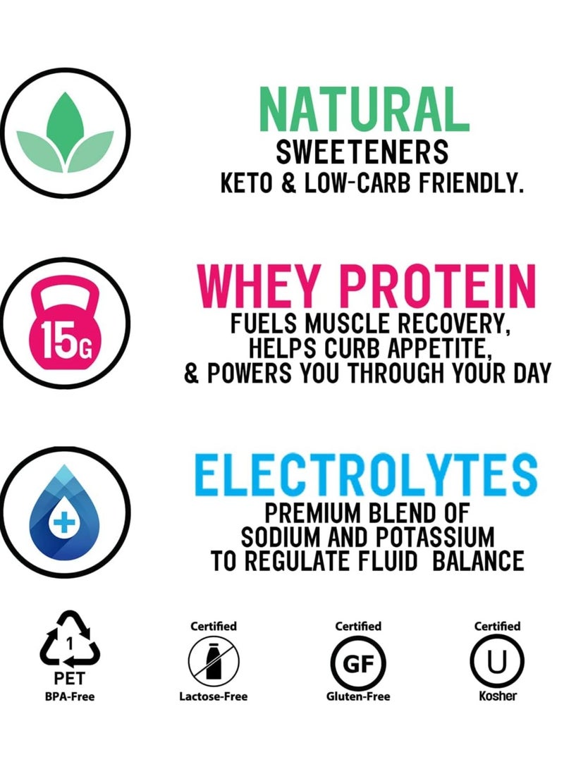 PROTEIN20 Protein20 Protein Infused Water + Electrolytes Tropical Coconut Flavor 500ml Pack of 12 - Image 4