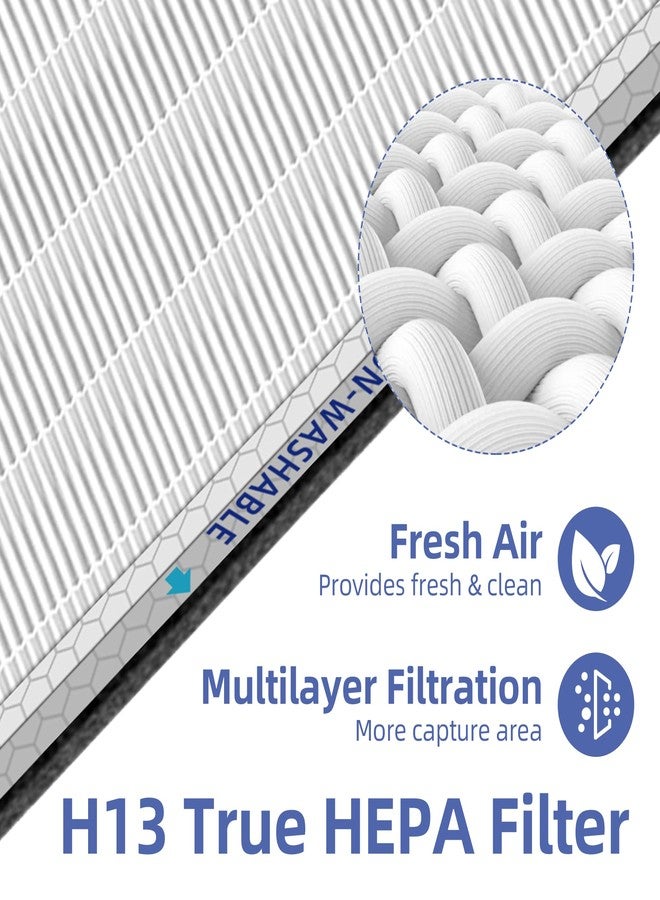 Pulluty MSA3/MSA3S HEPA Replacement Filter for Membrane Solutions MSA3 and MSA3S Air Purifier,Upgraded 4-in-1 H13 True HEPA and Activated Carbon Filter with OdallerPure Technology,4 Pack - Image 3