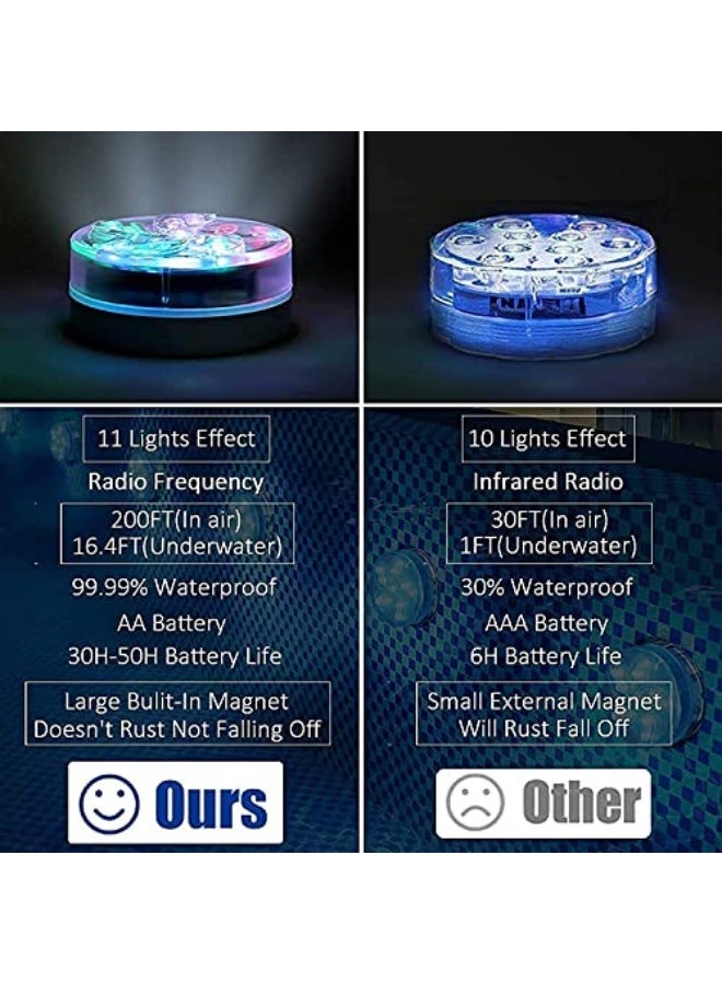 Generic مصابيح LED تعمل بجهاز تحكم عن بعد وقابلة للعمل تحت الماء للبرك وحمامات السباحة المبنية بالارض وفوق سطح الارض من اليكدون مغناطيسية عائمة مقاومة للماء باضاءة متغيرة في الليل، أرجواني  - Image 5