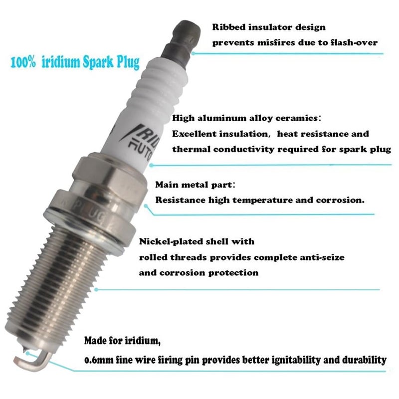 Autowxjq Iridium Spark Plug 16pcs Replace Chrysler Dodge Jeep Ram 4.7L 5.7L 6.4L V8 - Image 3