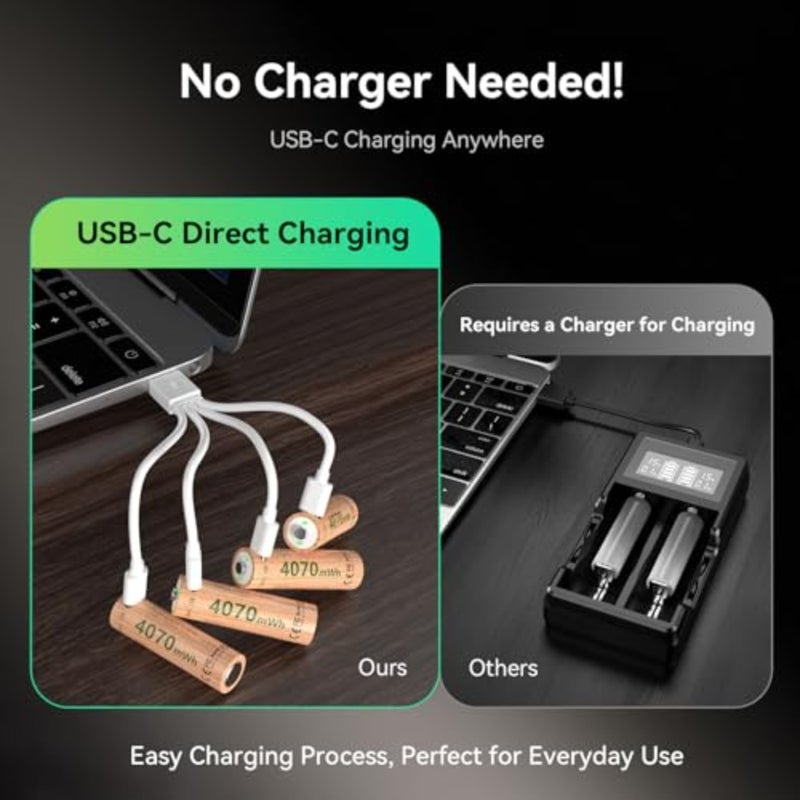 Rechargeable AA Batteries, 8 Pack 4070mWh 1.5V Constant Voltage Lithium Batteries, Type-C Direct Fast Charge, 500+ Cycles, Built-in Safety Chip, for Toys, Remotes, Flashlights - Image 3