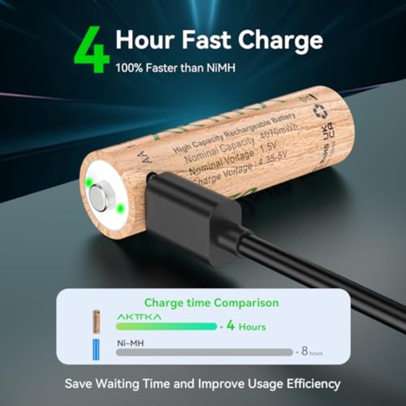 Rechargeable AA Batteries, 8 Pack 4070mWh 1.5V Constant Voltage Lithium Batteries, Type-C Direct Fast Charge, 500+ Cycles, Built-in Safety Chip, for Toys, Remotes, Flashlights - Image 5