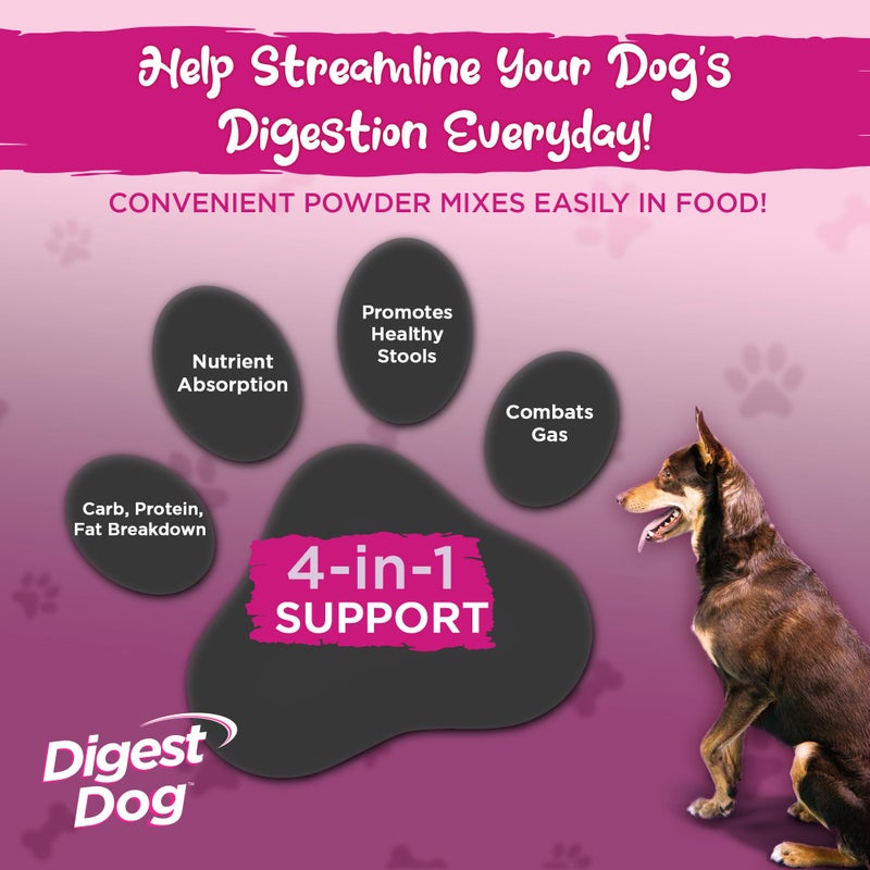 Vital Planet - Digest Dog Digestive Pancreatic Enzyme Blend with Pumpkin and Fennel to Support The Pancreas and Healthy Digestion with Pancreatin, Beef Flavored Powder for Dogs - 111 Grams 30 Scoops - Image 4